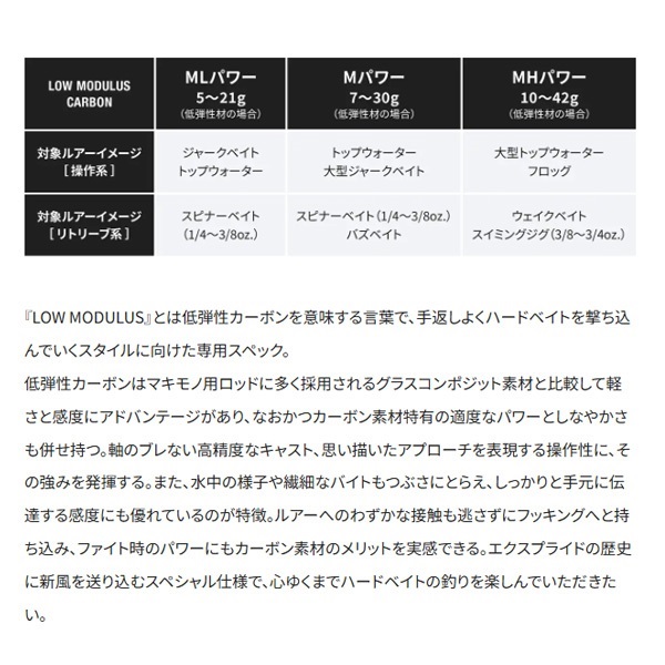 22 エクスプライド